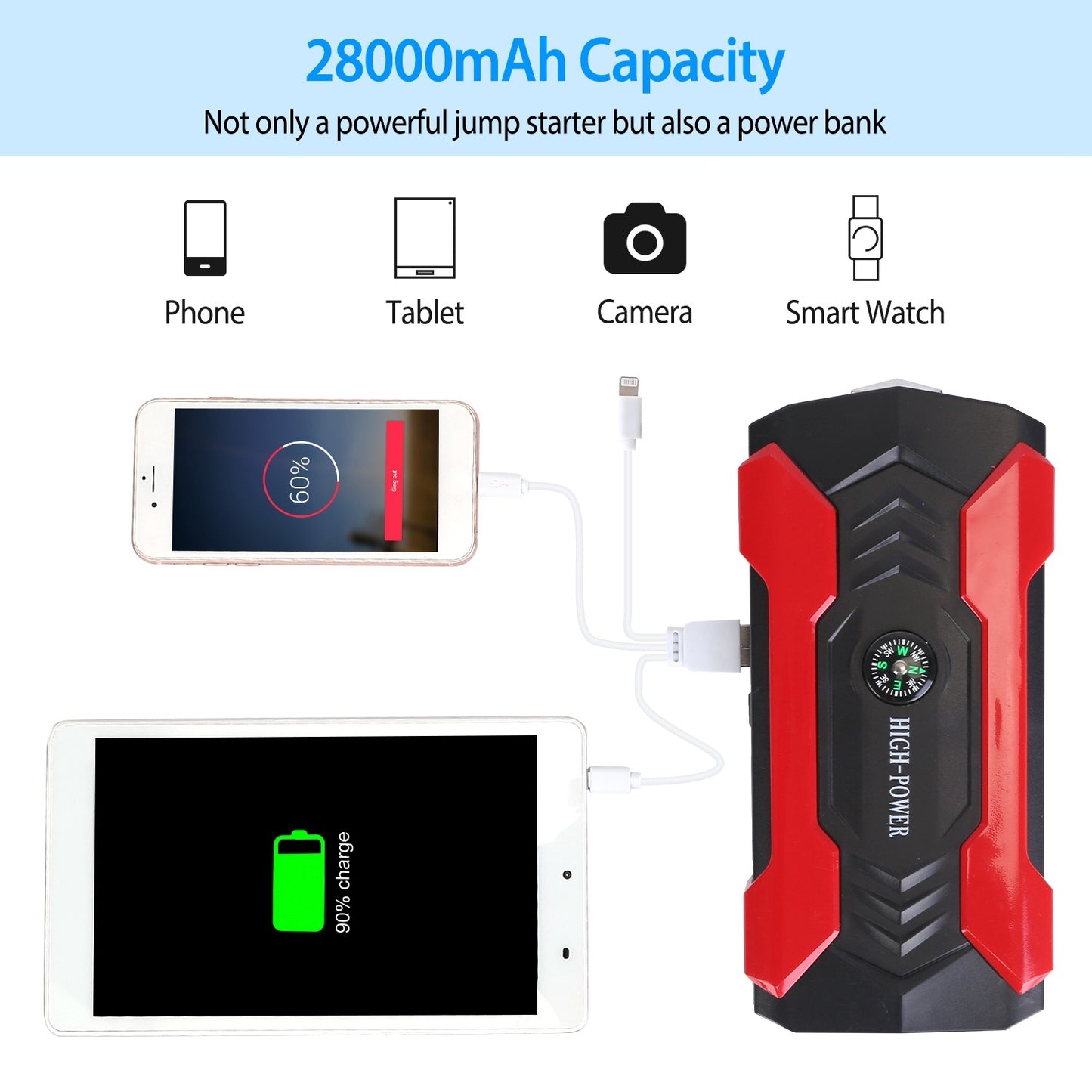 Car Jump Starter 800A Peak 28000mAh - Portable Battery Booster with LCD Screen