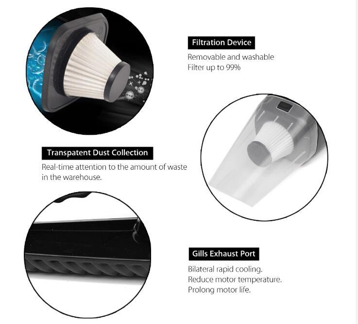 High Power Wet & Dry Car Vacuum Cleaner - Handheld with HEPA Filter